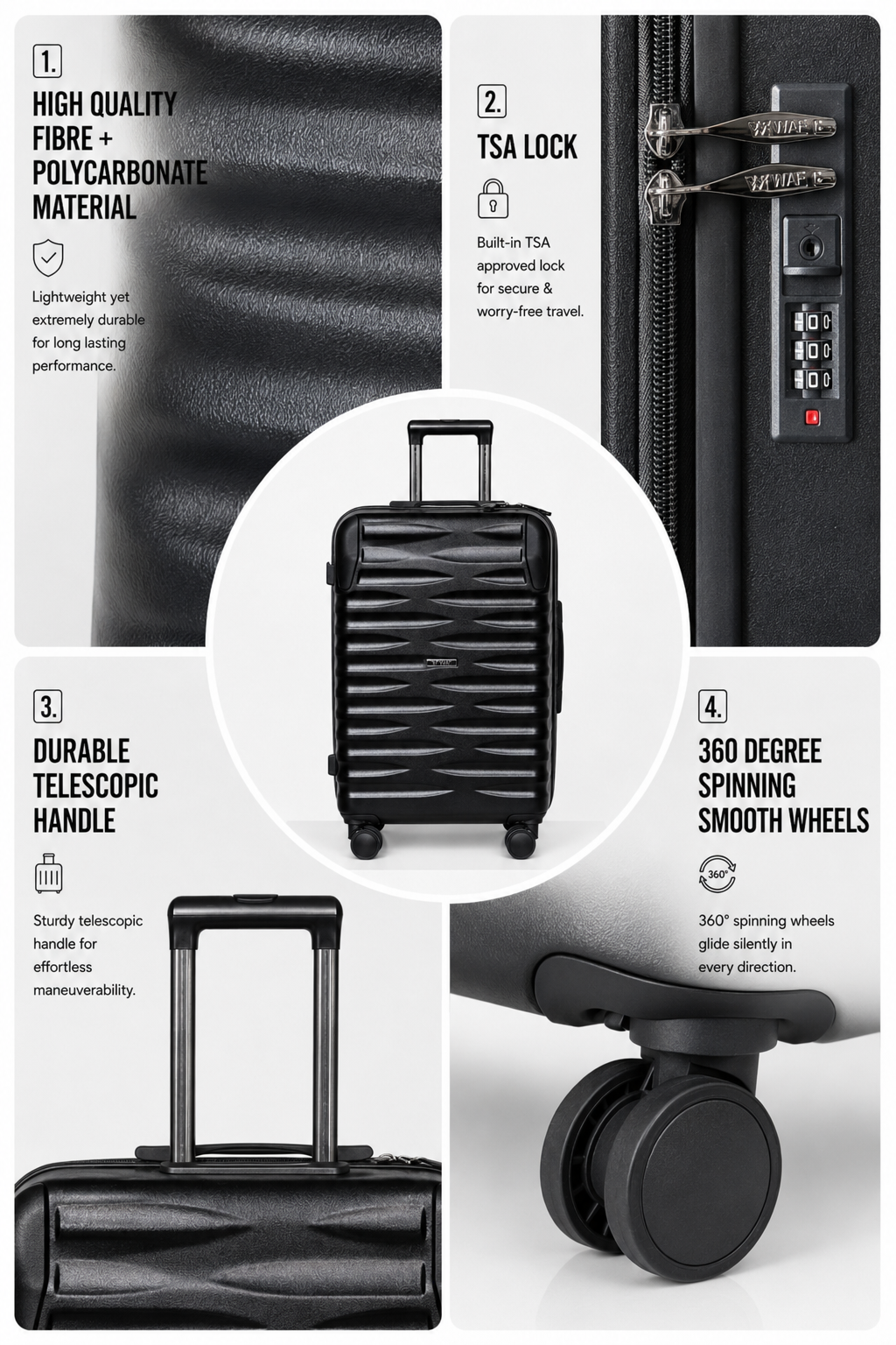 Panda Premium Luggage Set