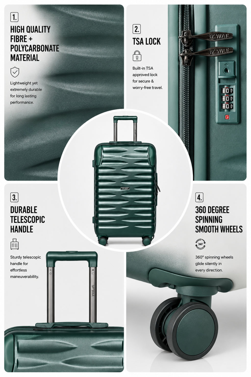 Panda Premium Luggage Set