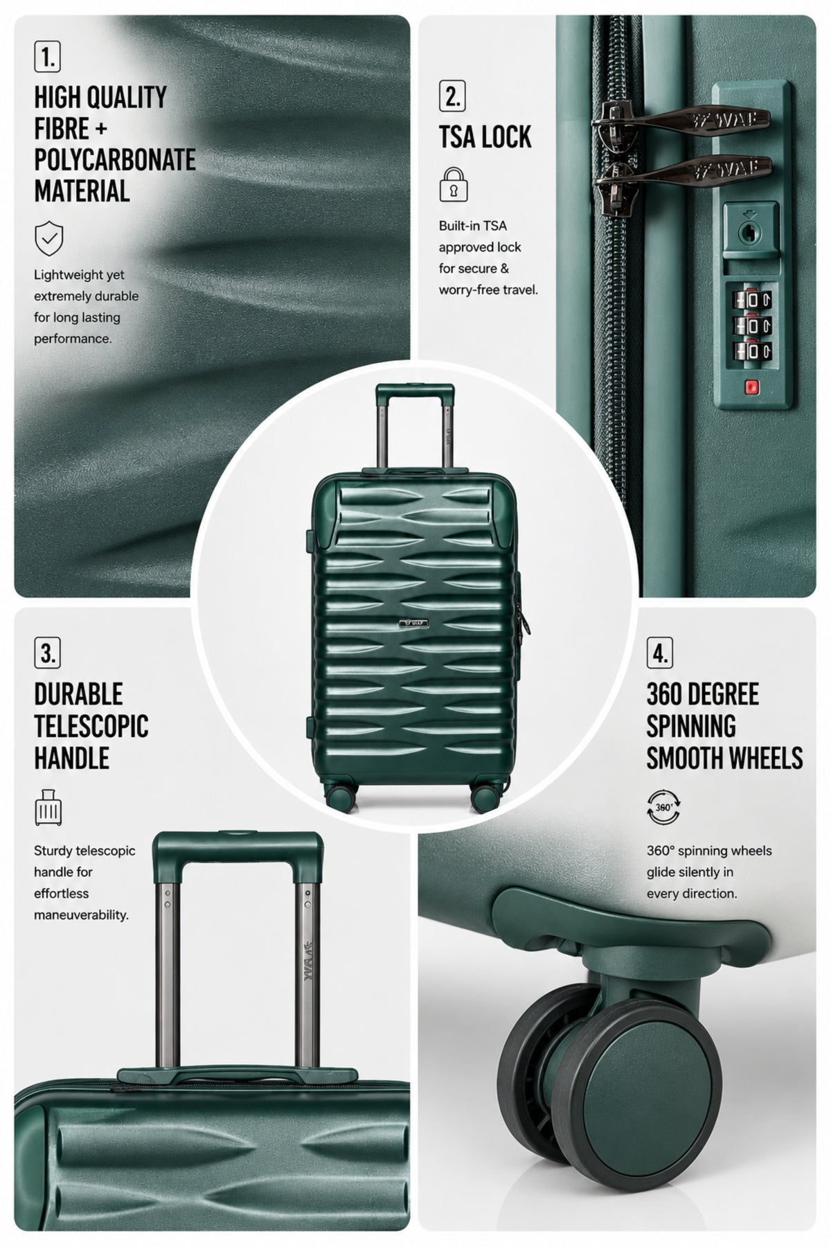 Panda Premium Luggage Set
