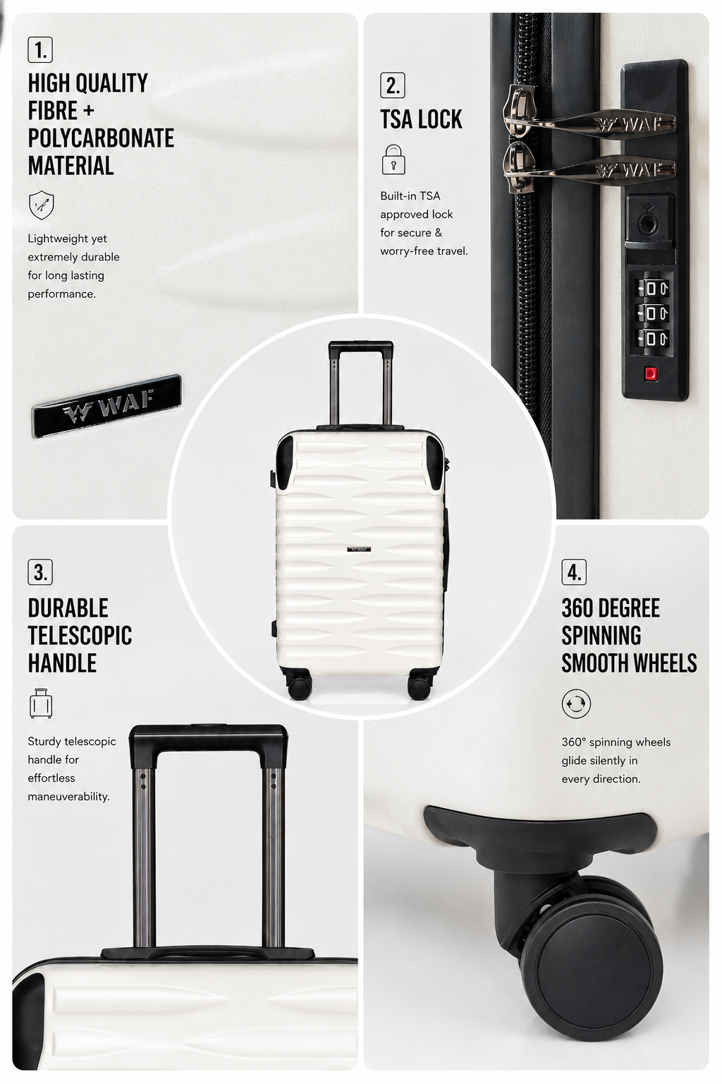 Panda Premium Luggage Set