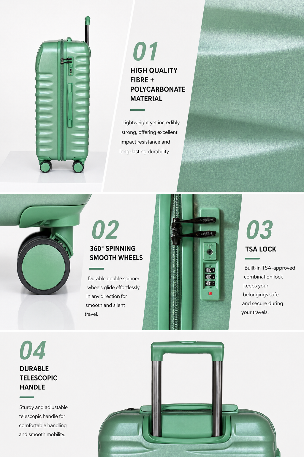 Panda Premium Luggage Set