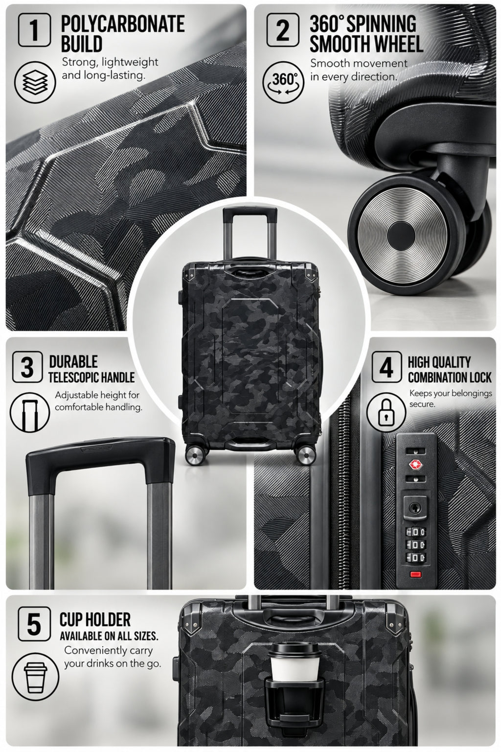 Polycarbonate Luggage Set