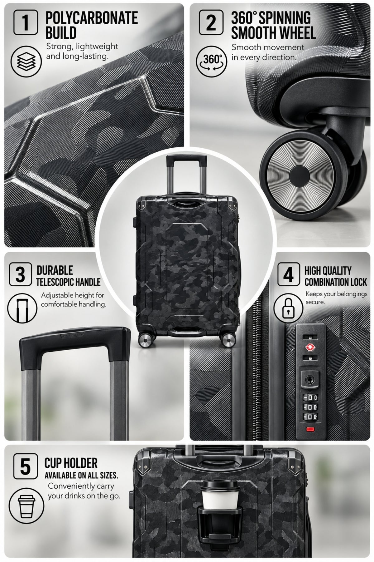 Polycarbonate Luggage Set