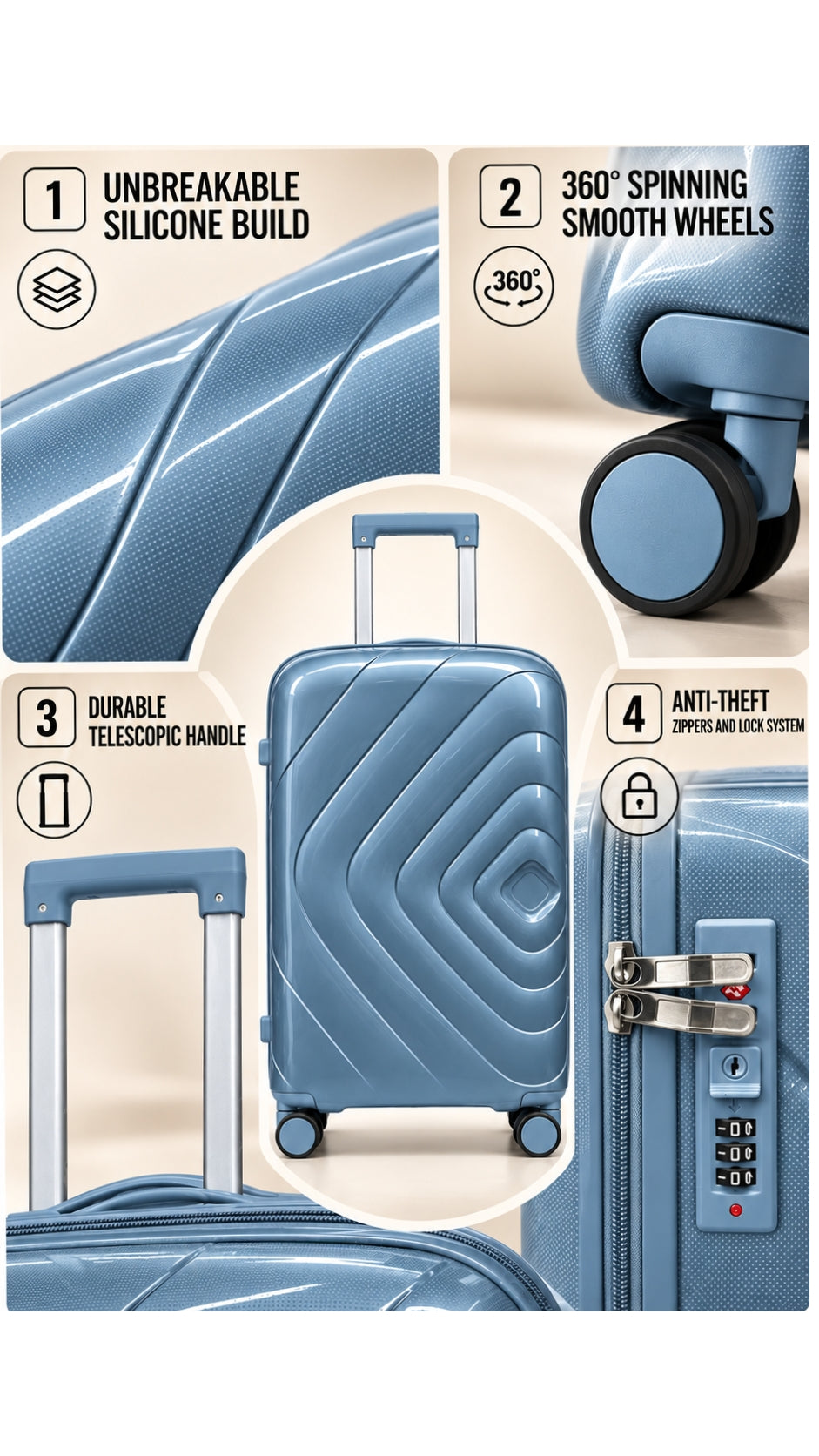 Unbreakable Luggage Set