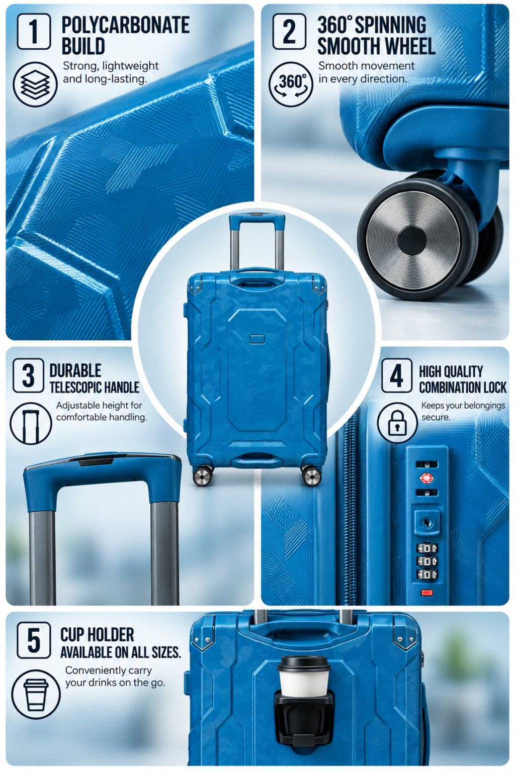 Polycarbonate Luggage Set