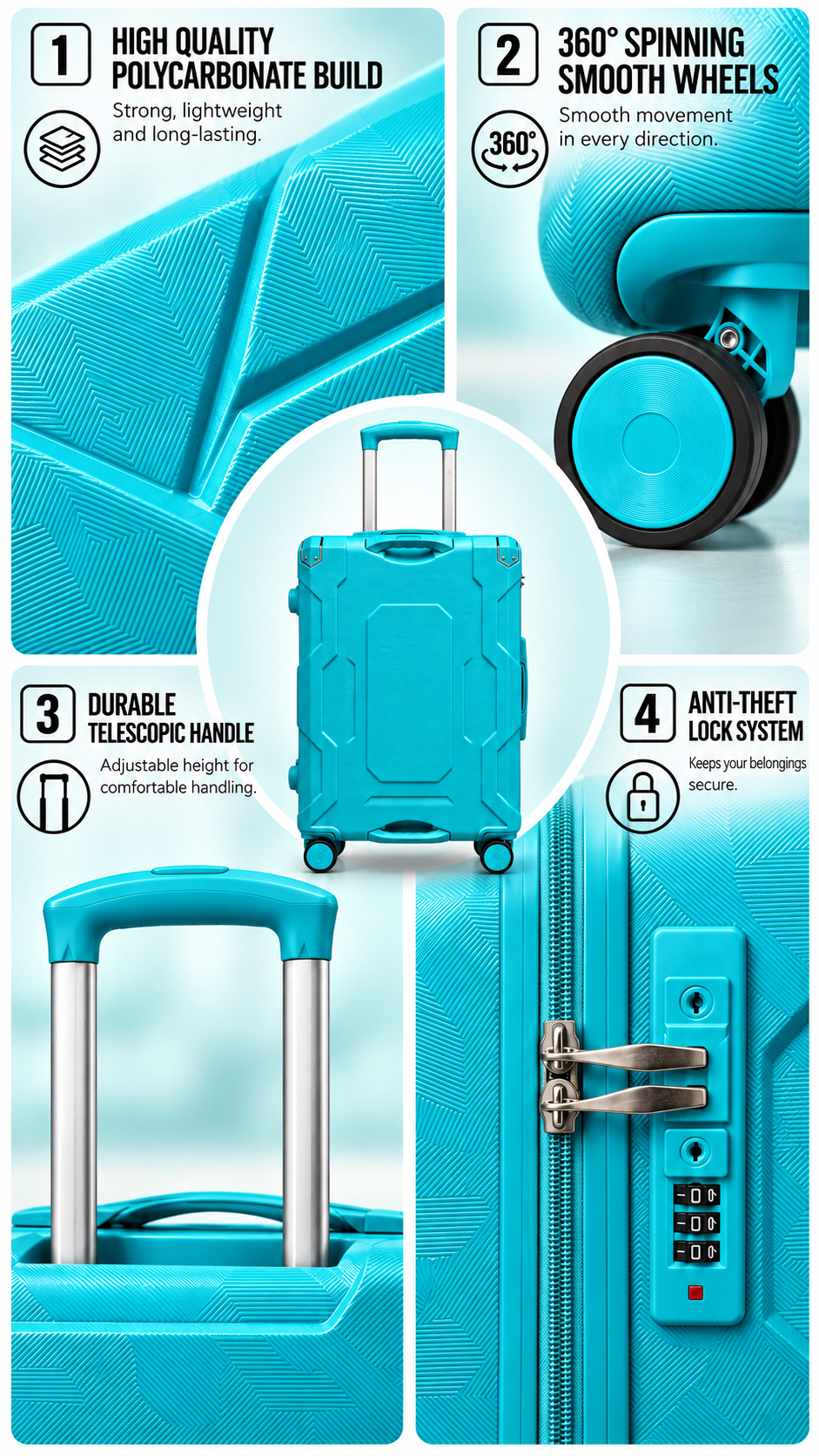 Polycarbonate Luggage Set