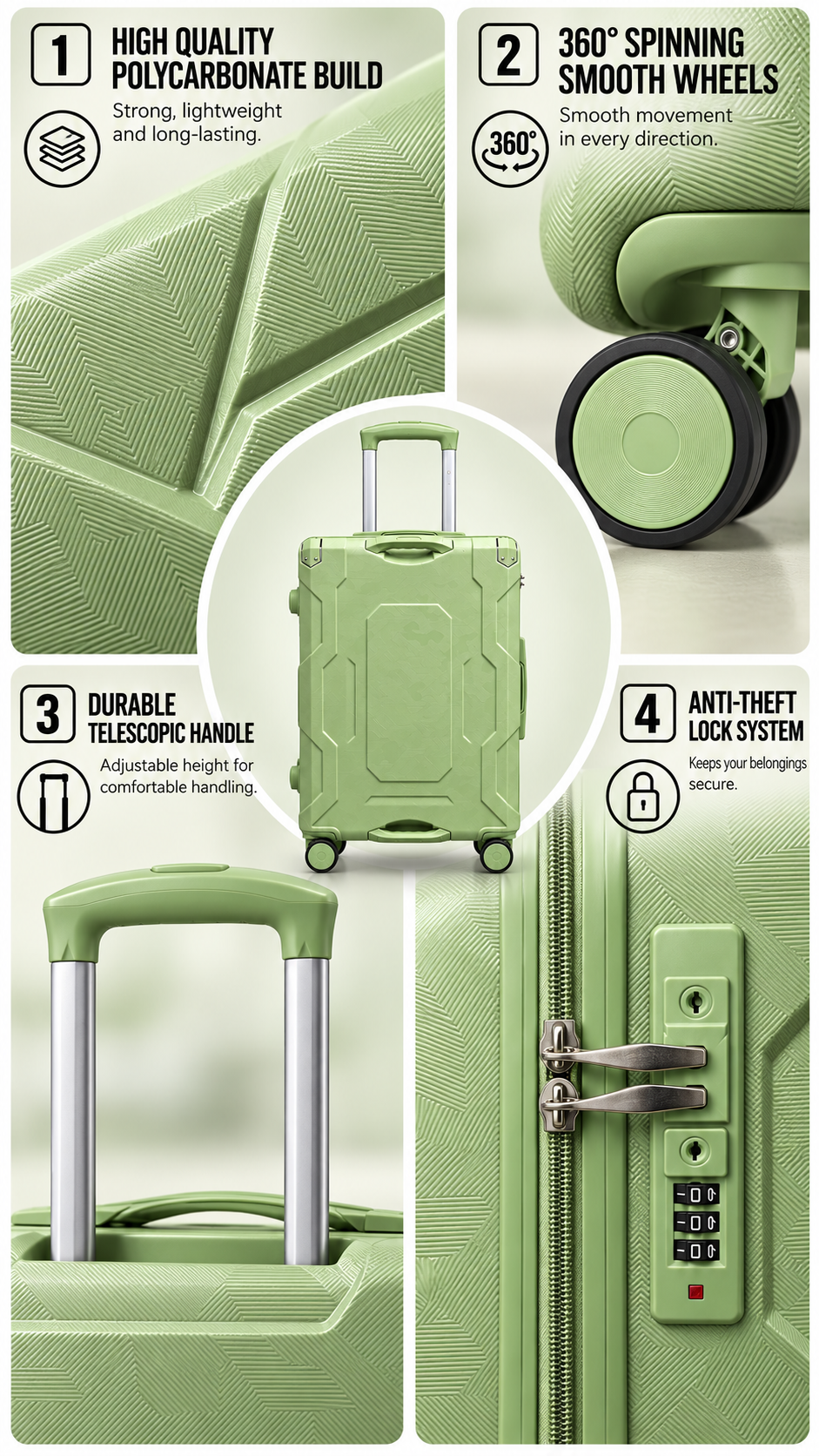 Polycarbonate Luggage Set