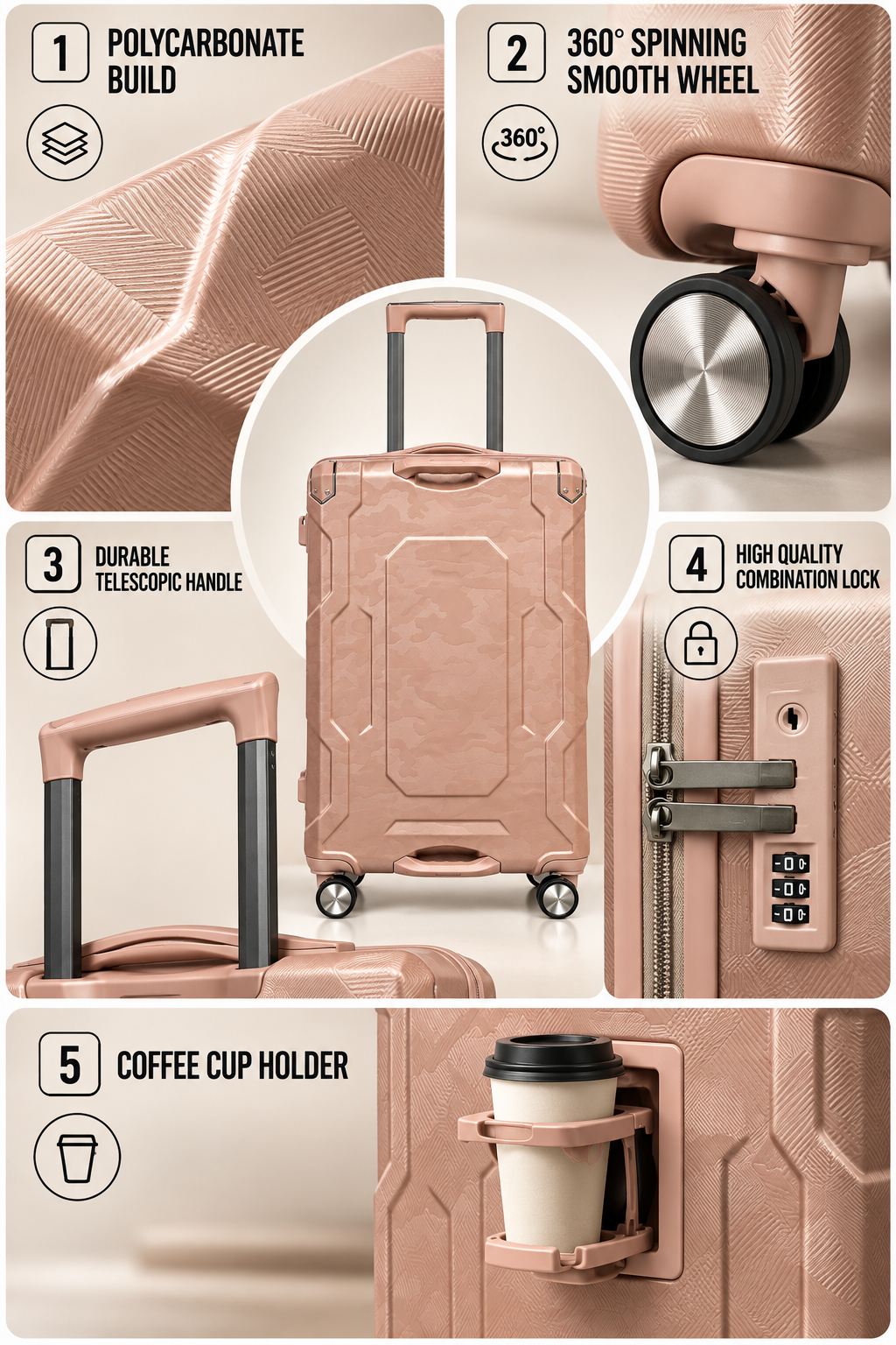 Polycarbonate Luggage Set