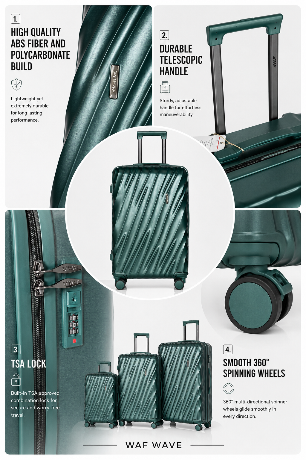 Wave Premium Luggage Set
