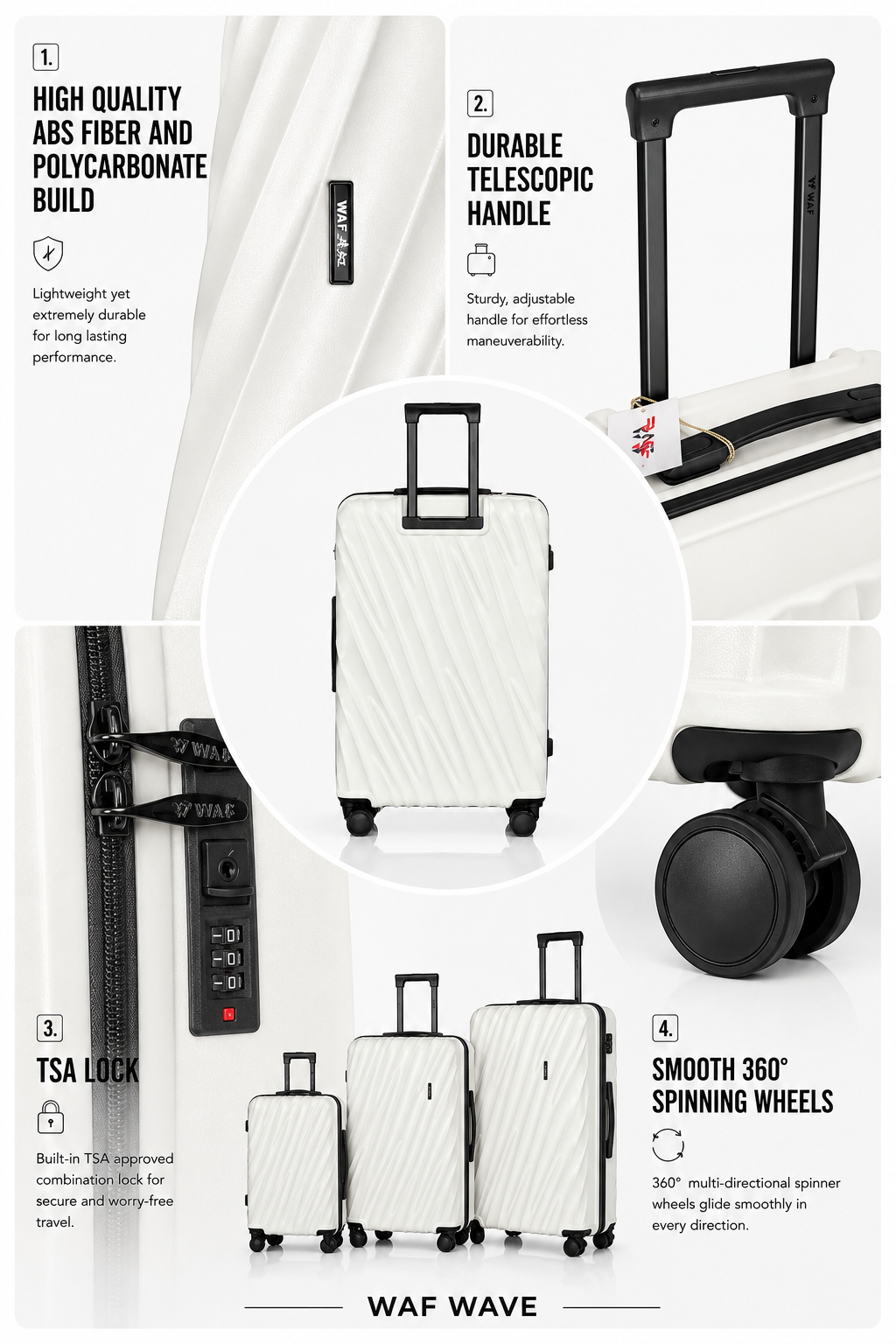 Wave Premium Luggage Set