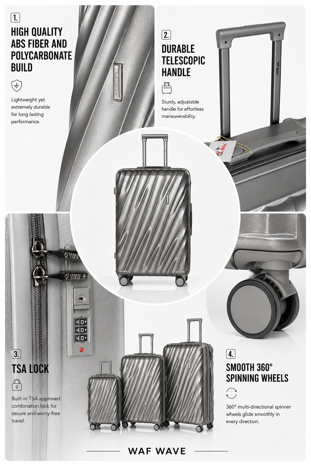 Wave Premium Luggage Set