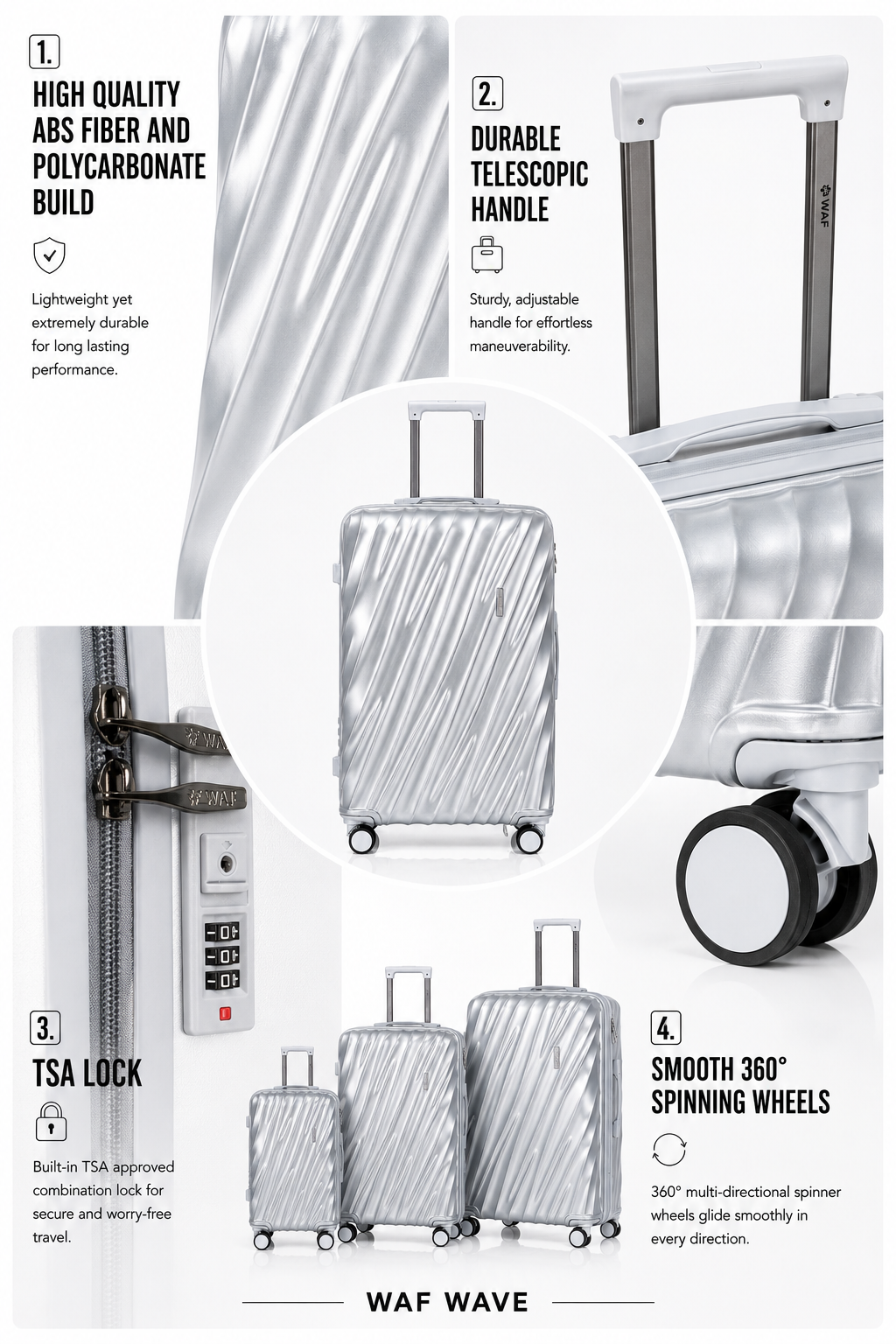 Wave Premium Luggage Set