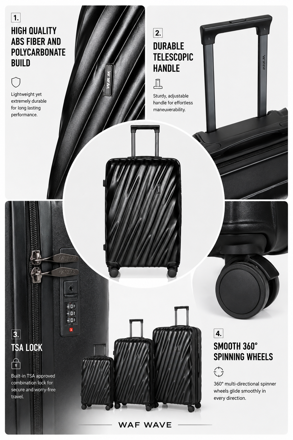 Wave Premium Luggage Set