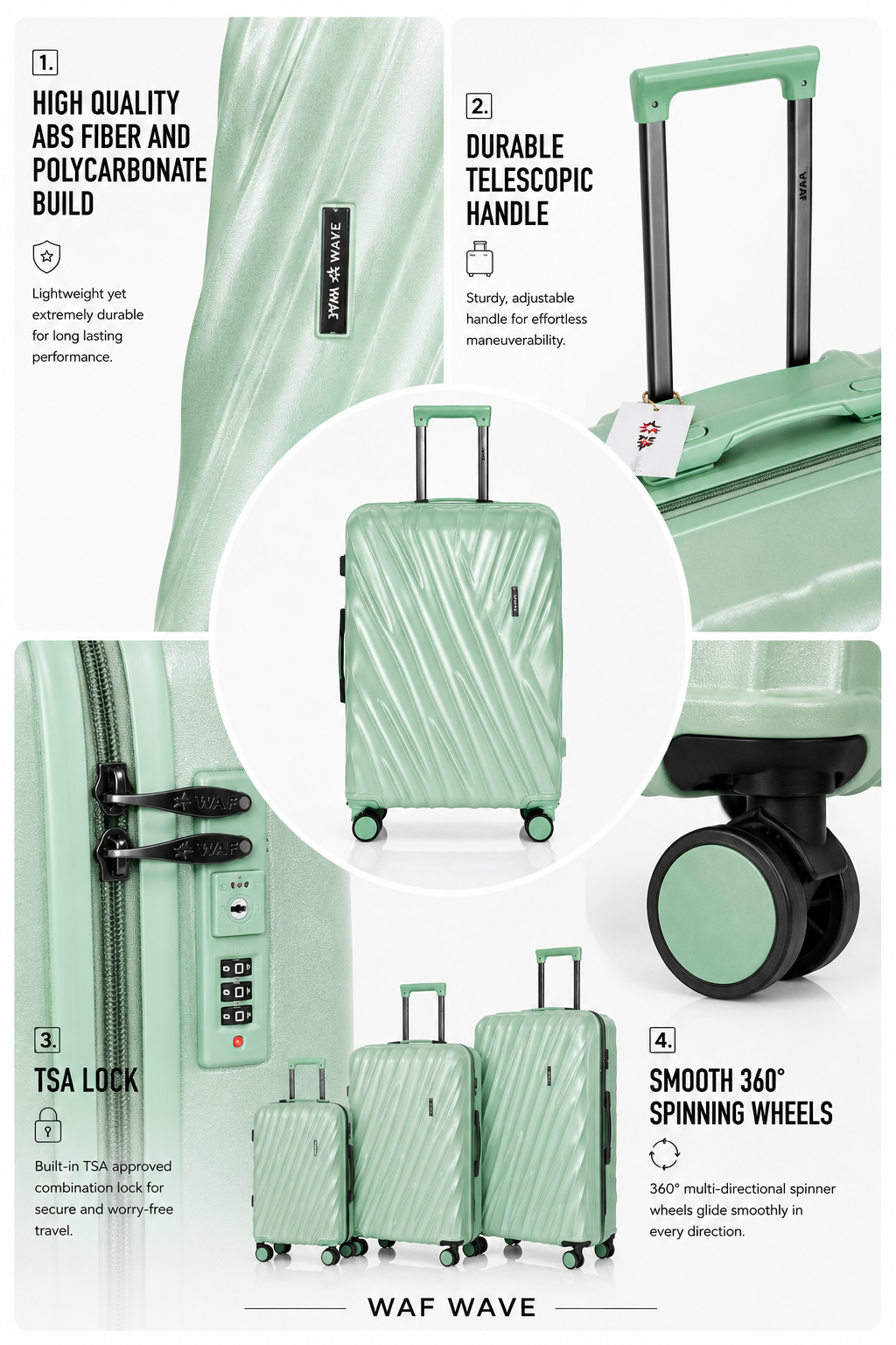 Wave Premium Luggage Set