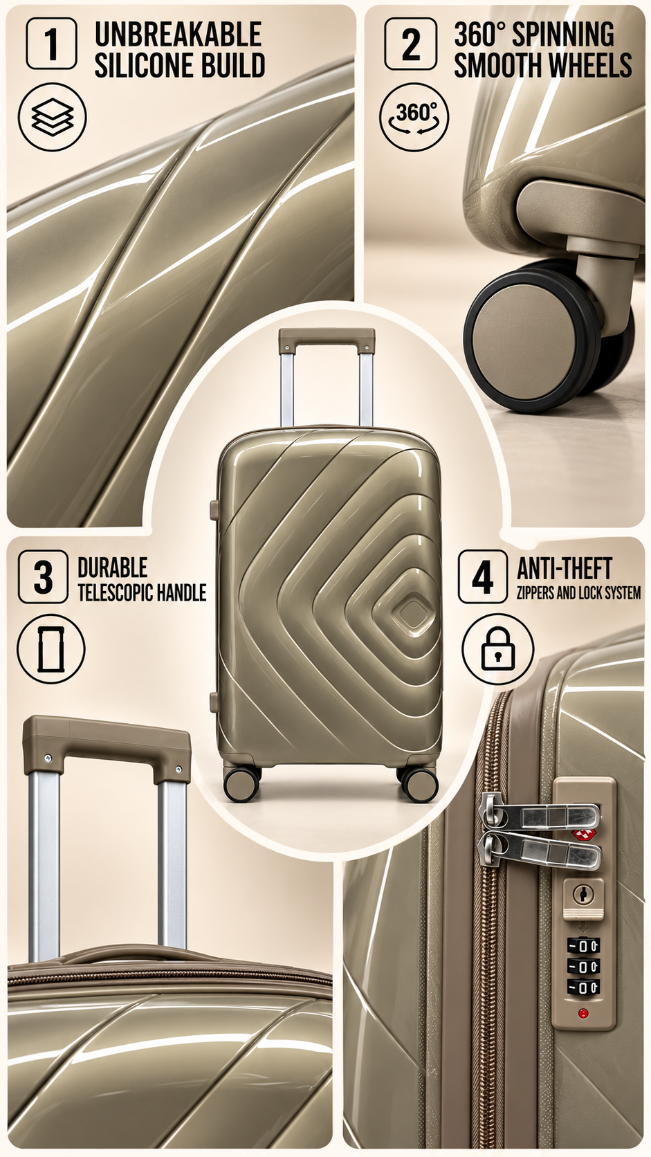 Unbreakable Luggage Set